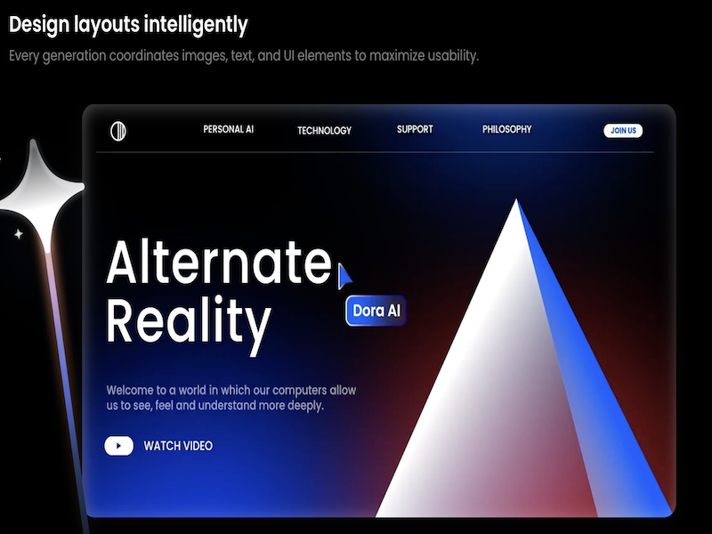 Existing AI website tools rely on predefined templates to swap generated copy and images, without real knowledge of design principles.