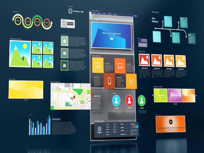 Analytics of website performance.