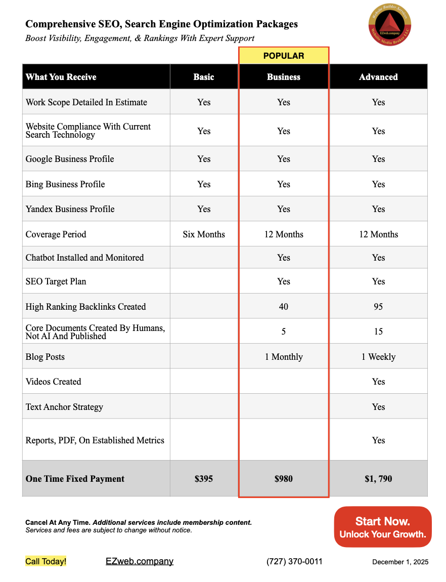 Compare SEO, Search Engine Optimization, service packages.