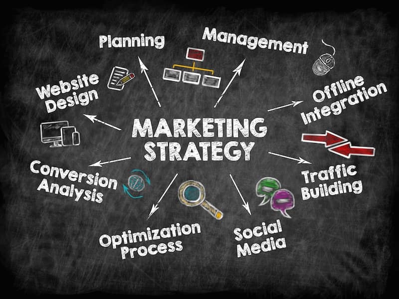 Website builder ideas and tools.
