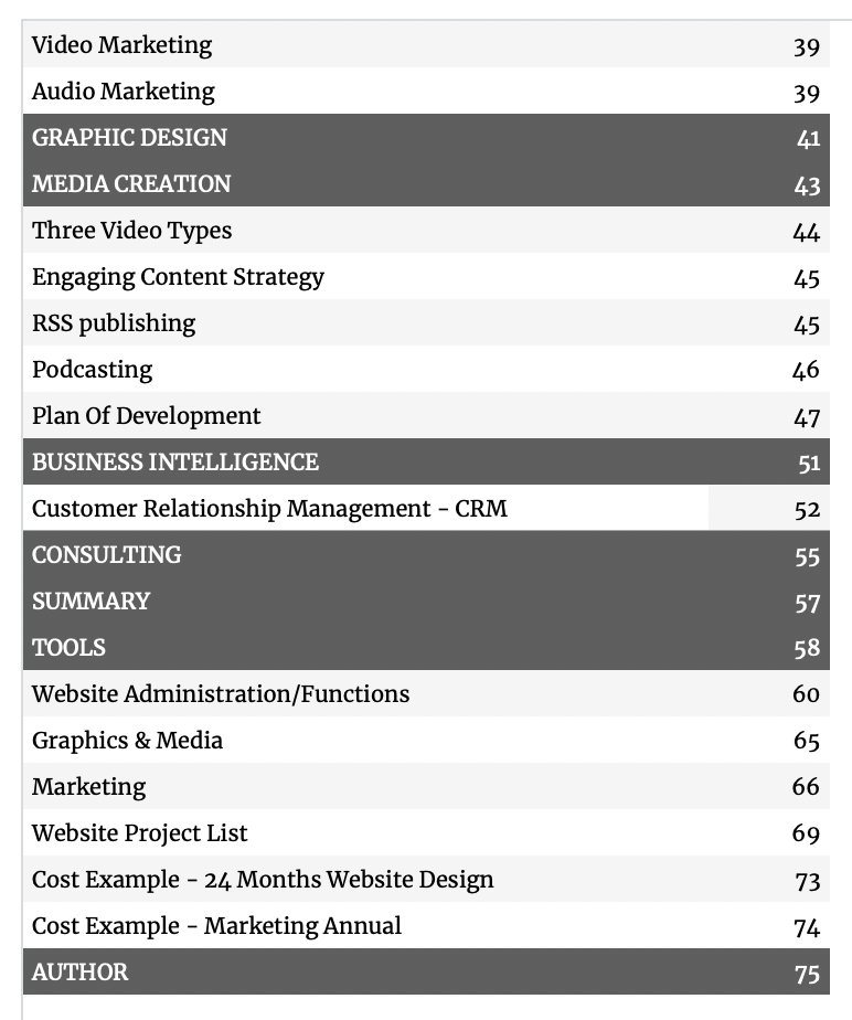 Table of Content showing chapters and topics.